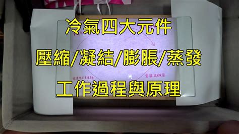 冷氣四大原理|空調設備基礎理論－冷凍循環系統